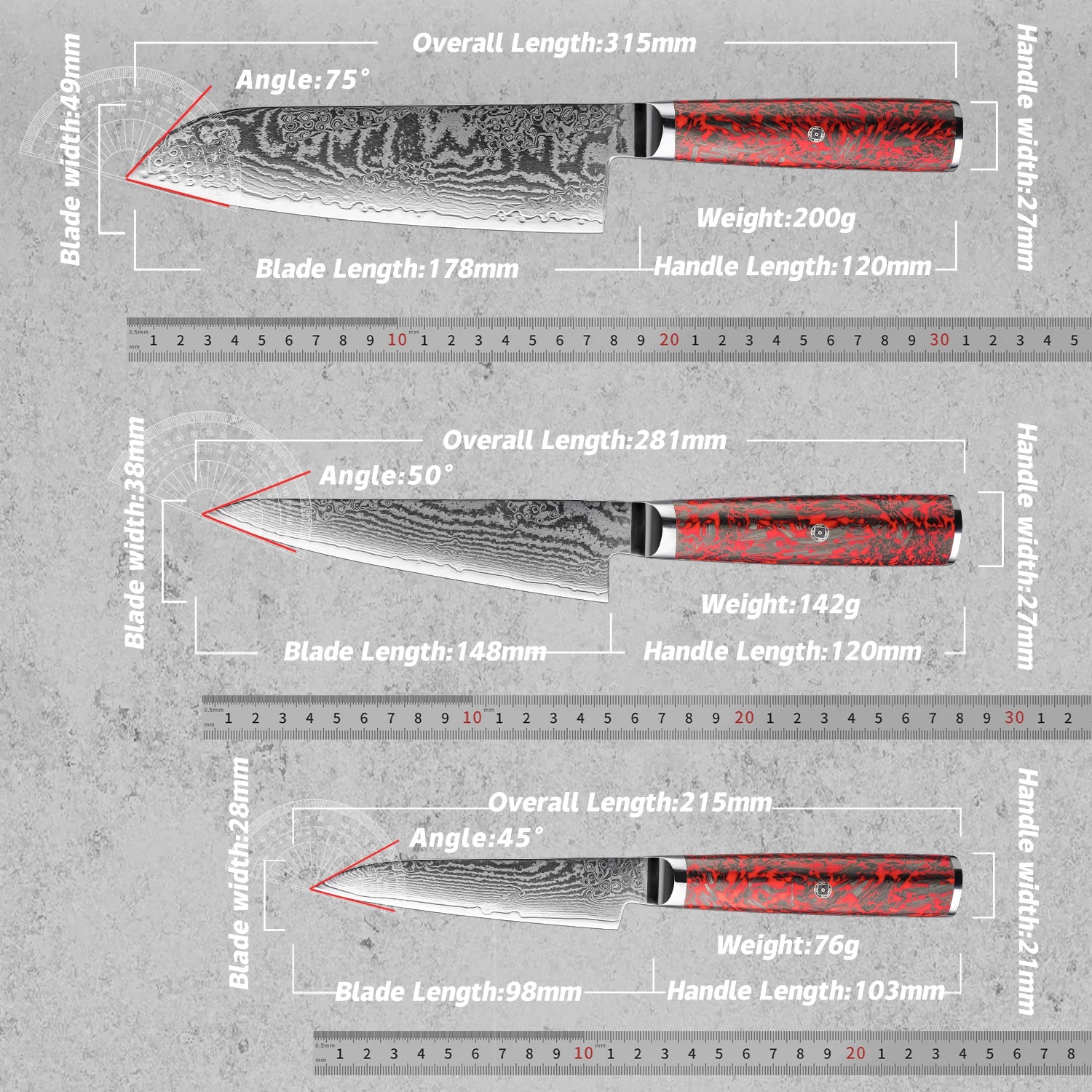 Crimson Edge Series