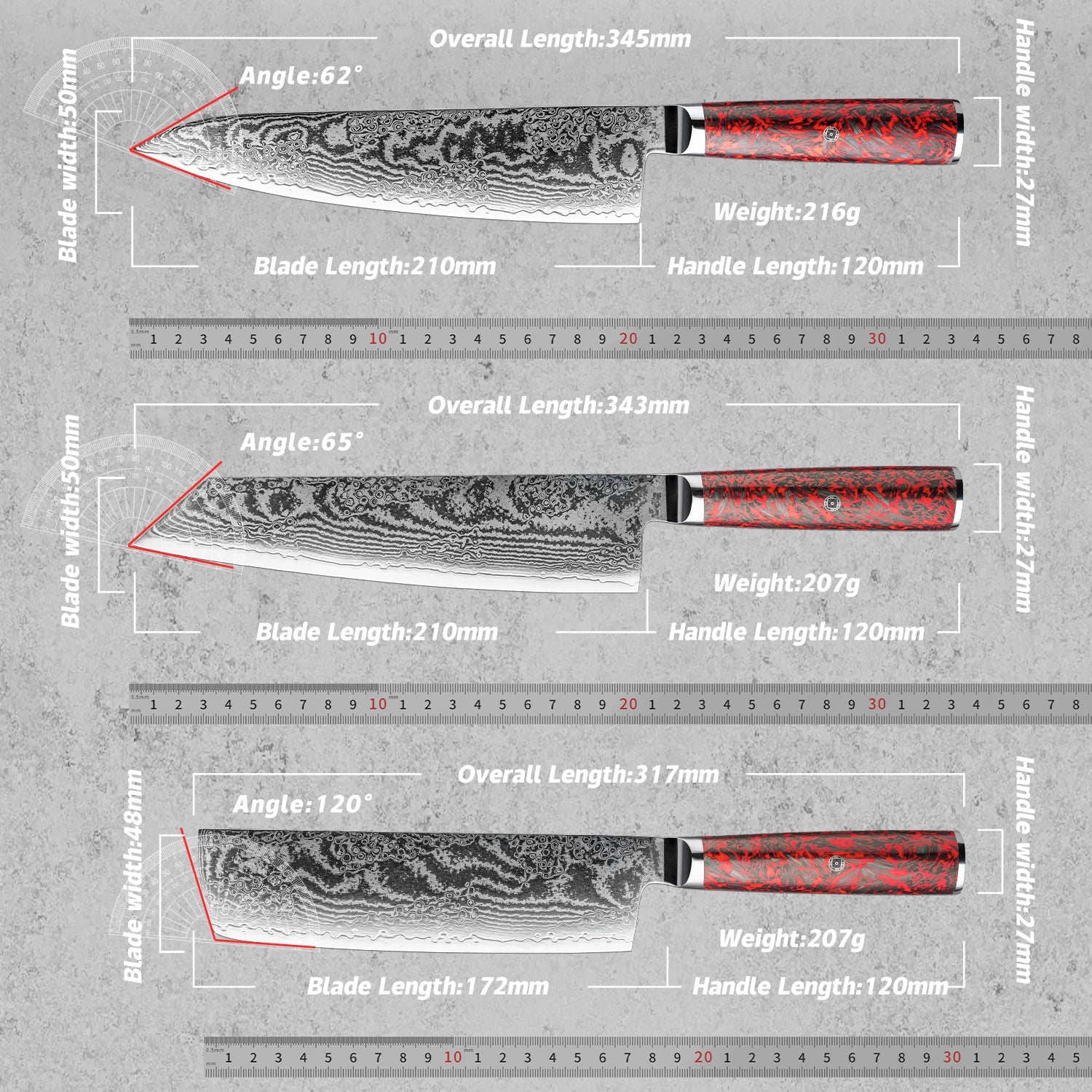 Crimson Edge Series